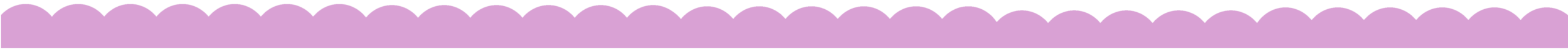 top-border-footer